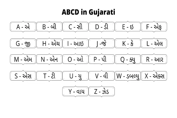ABCD In Gujarati